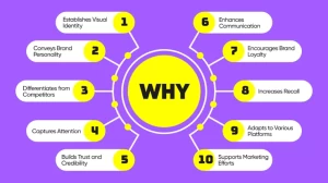 How Graphic Design Helps Businesses Build Strong Brands
