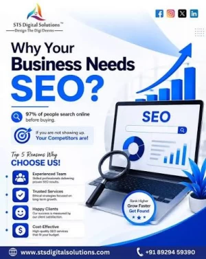 How SEO Helps Businesses Grow Online Successfully Today